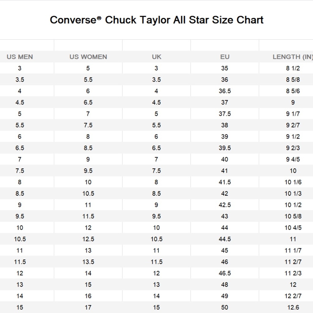 Converse Chuck Taylor Lugged Lift Platform Leather Casual Shoe Kid Women A05540C - Picture 10 of 10